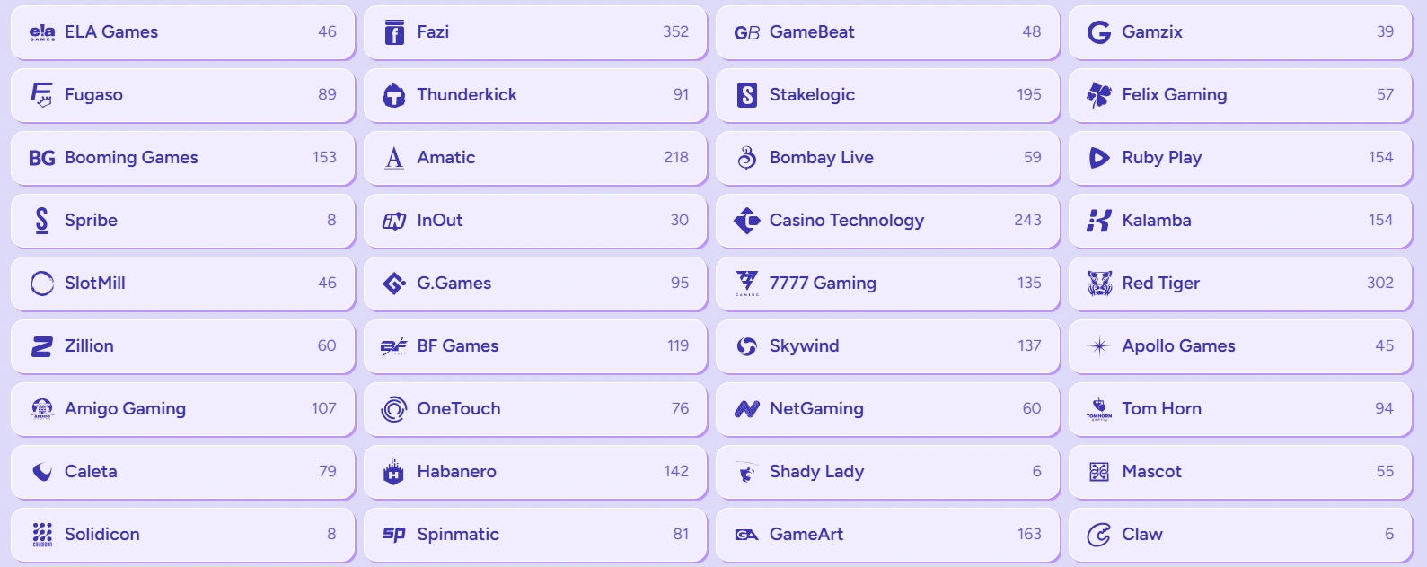 Spinbara game providers and software